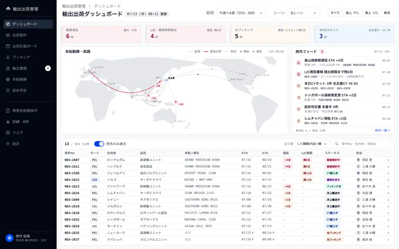 輸出出荷ダッシュボードの画面イメージ