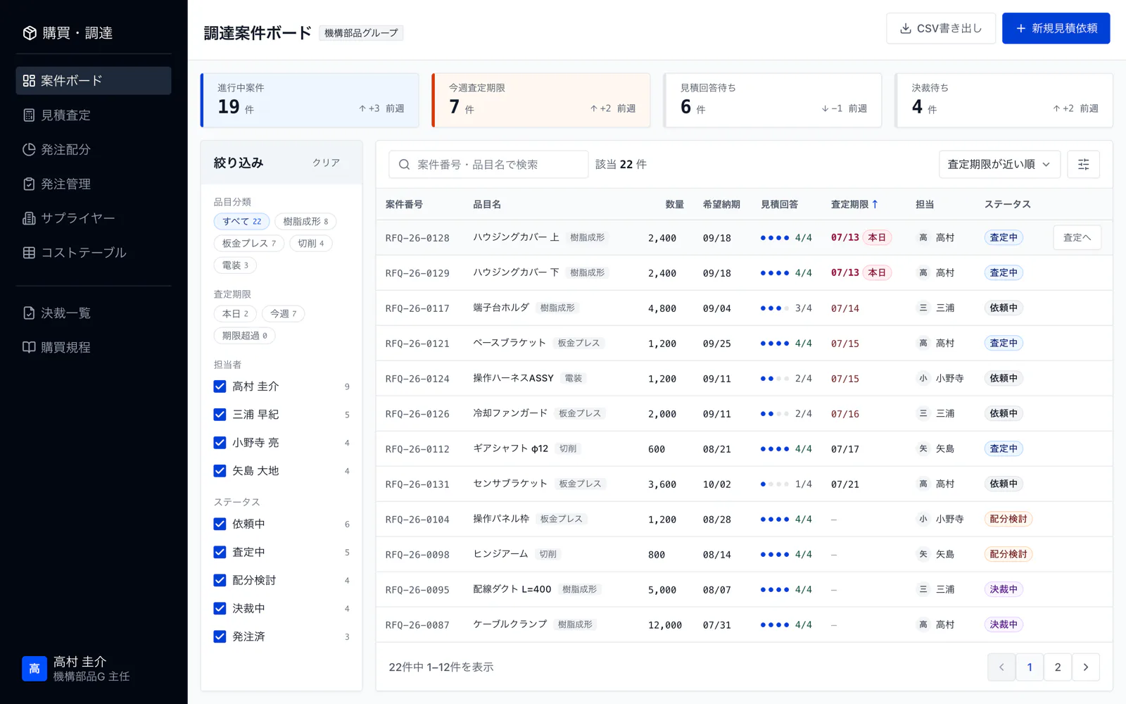 調達案件ボードの画面。進行中の見積案件が査定期限・回答状況・決裁状態つきで一覧されている